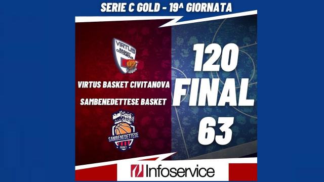 Basket Serie C Gold, per l'Infoservice Sambenedettese pesante sconfitta a Civitanova