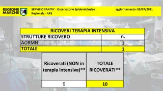 C8B8F646-DD8F-11EB-89D7-4AB23655F3F5.jpg