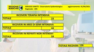 EAA3A9C4-C2E9-11EB-A1B1-D2AF3655F3F5.jpg